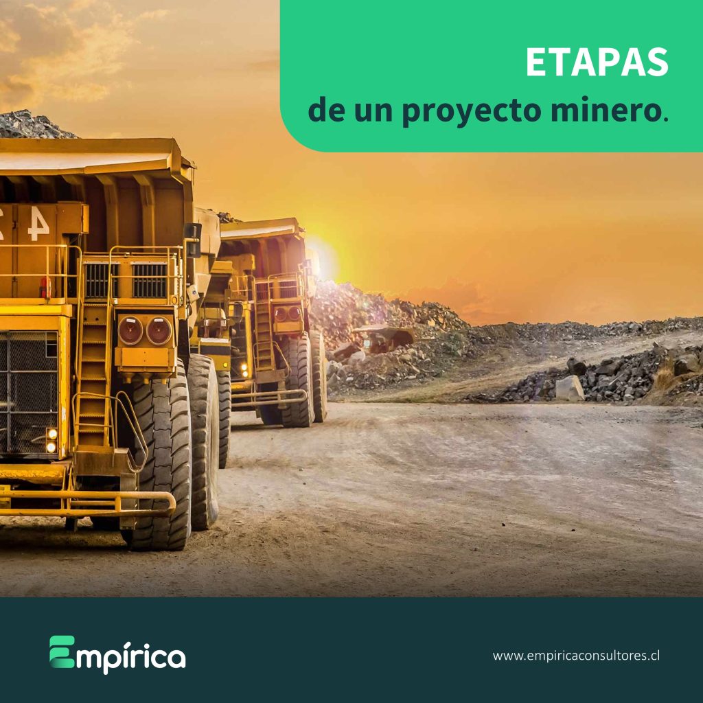 Etapas De Un Proyecto Minero Empirica 5885